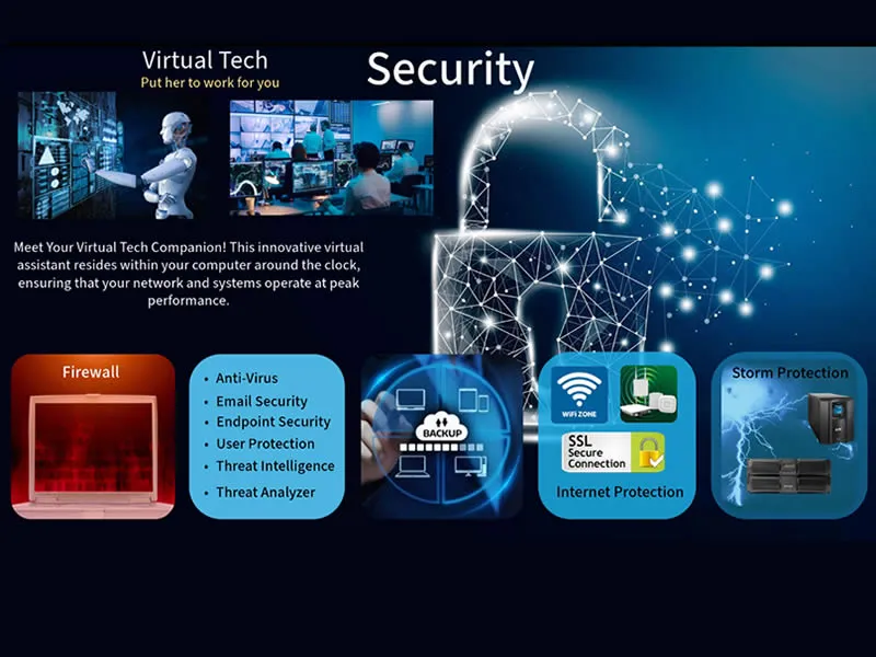 Network security service